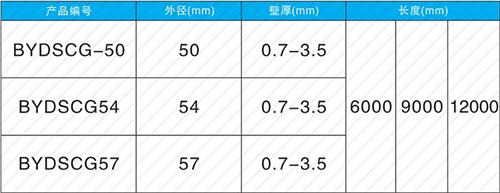嘉鱼钳压式声测管现货规格尺寸